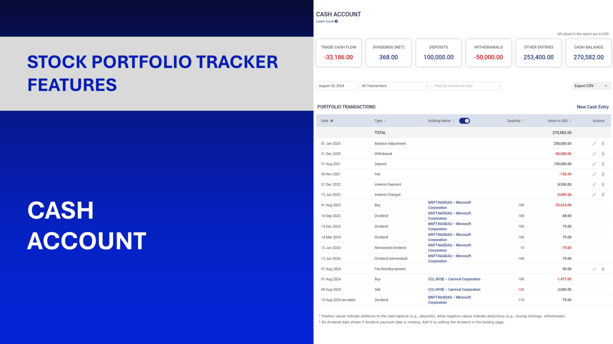 Portfolio cash flow management feature image
