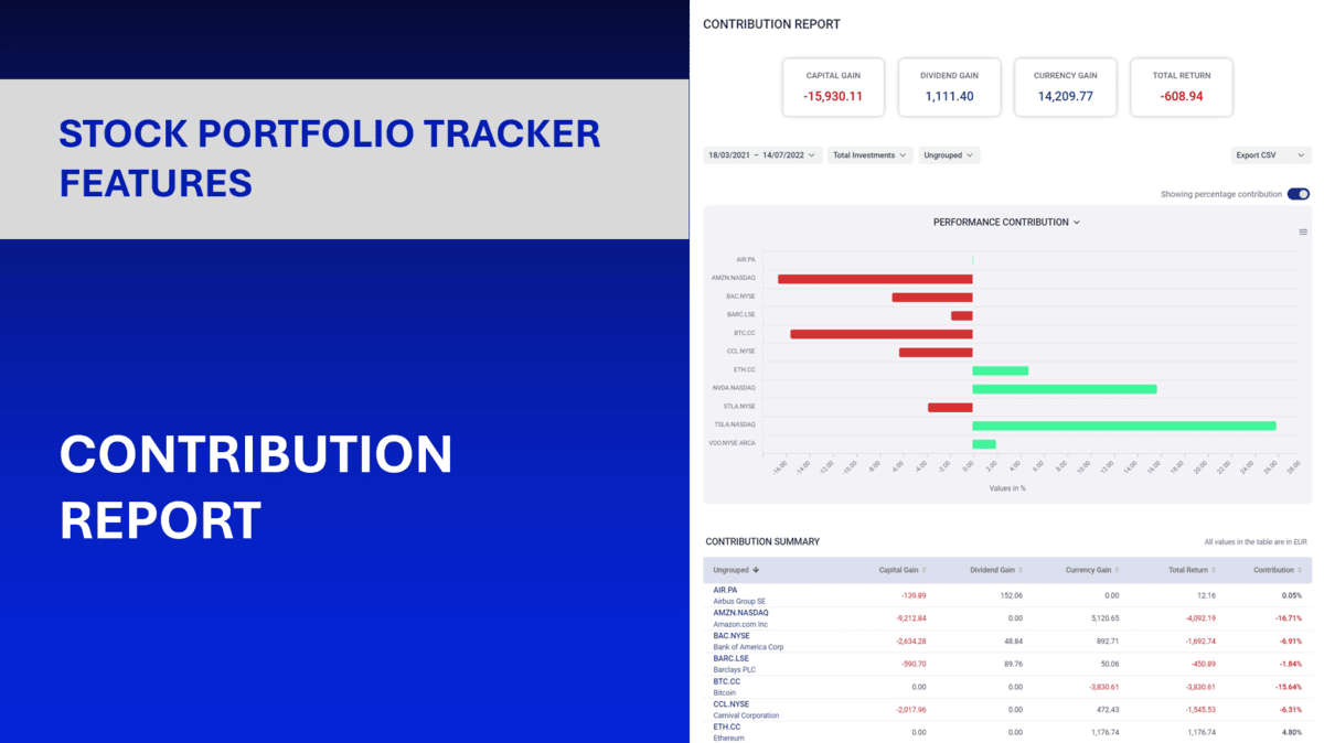 Portfolio contribution analysis feature image